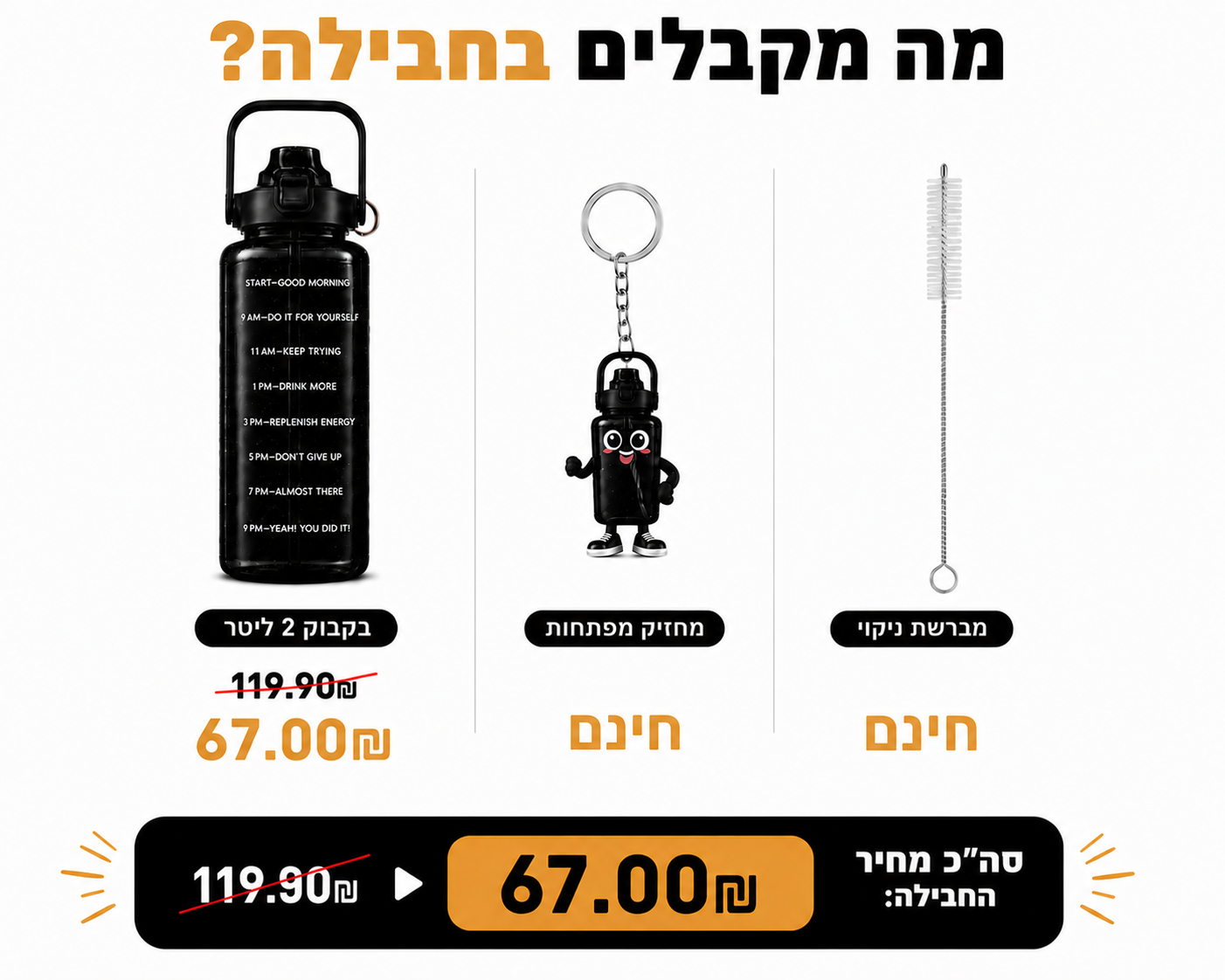 Bakbuki™ הבקבוק האישי של