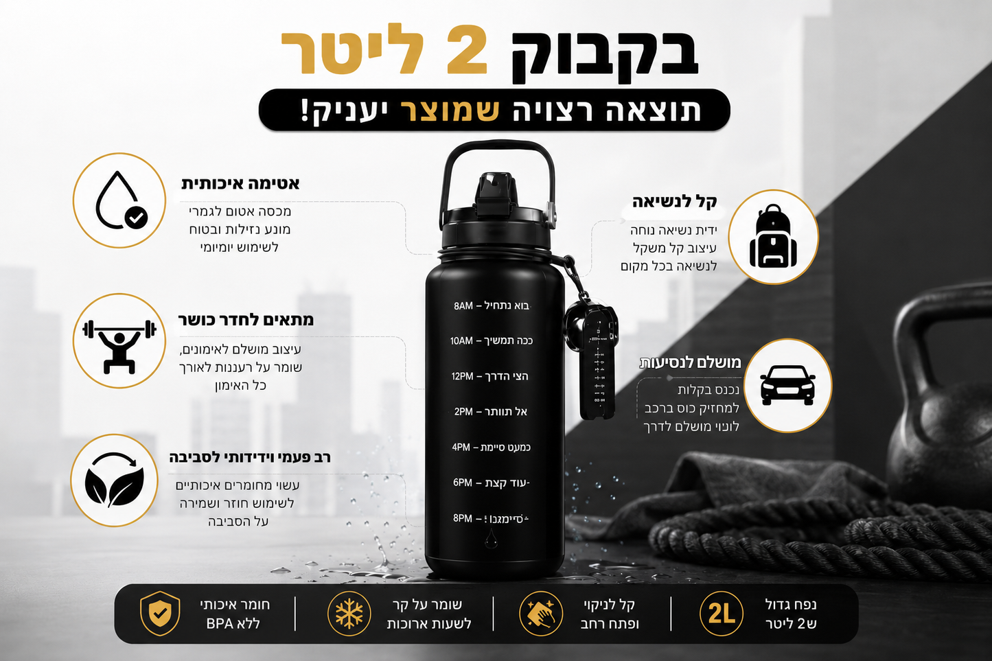 Bakbuki™ הבקבוק האישי של