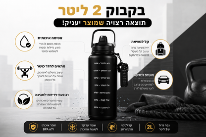 Bakbuki™ הבקבוק האישי של
