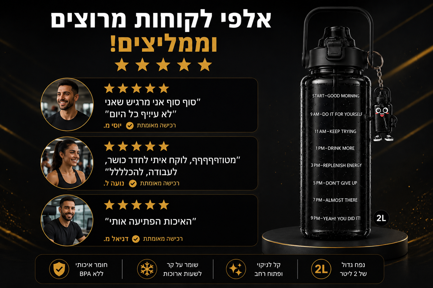 Bakbuki™ הבקבוק האישי של