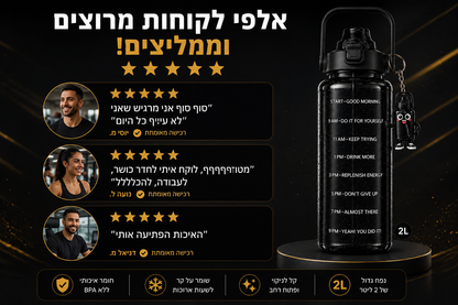 Bakbuki™ הבקבוק האישי של
