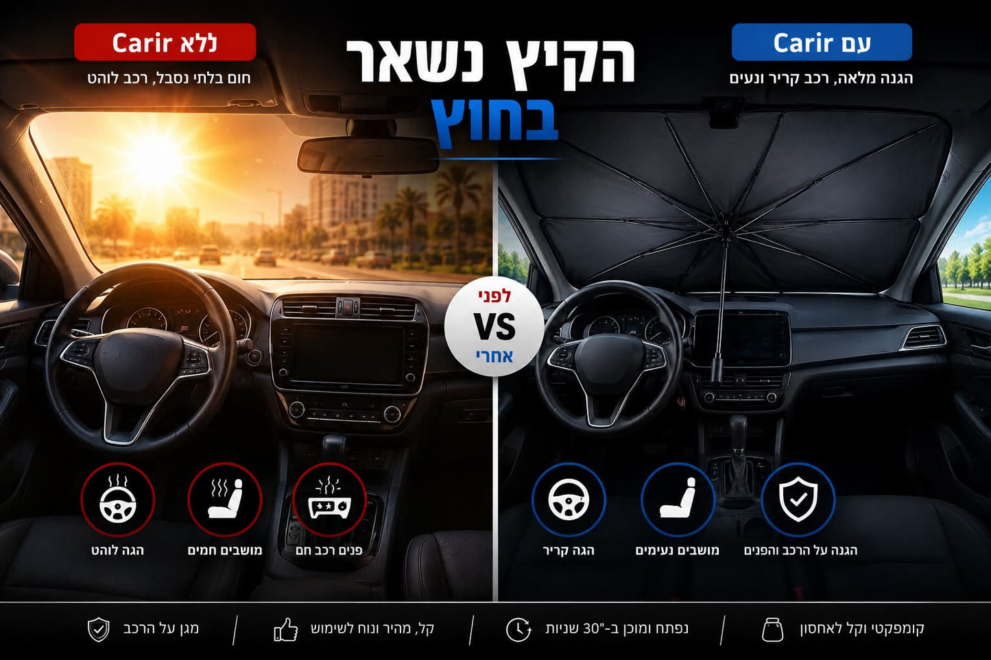 אפילו ביום הקיץ הכי לוהט- נכנסים לרכב קריר